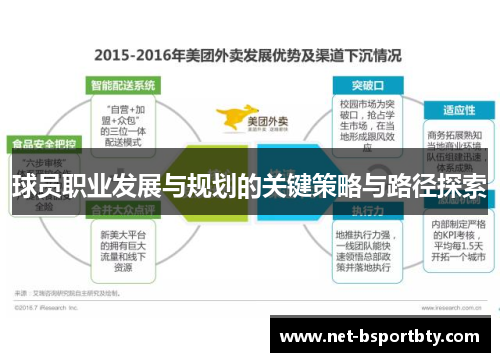 球员职业发展与规划的关键策略与路径探索