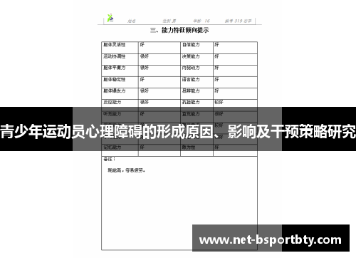 青少年运动员心理障碍的形成原因、影响及干预策略研究
